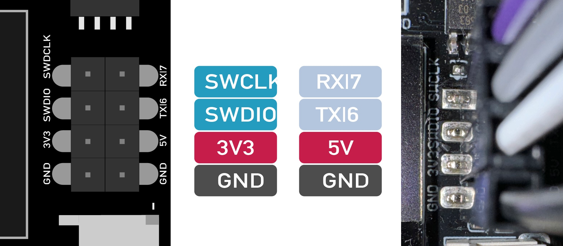 Expansion board SWD PINs, on the schema and on the board